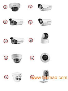 莞城监控安防设备报价及深圳热销产品供应分析